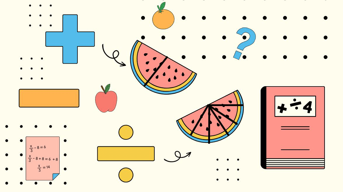 Learn Math Fundamentals - Ψ§ΨΨͺΨ±Ω Ψ£Ψ³Ψ§Ψ³ΩΨ§Ψͺ Ψ§ΩΨ±ΩΨ§ΨΆΩΨ§Ψͺ